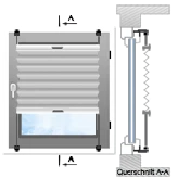 Auf dem Rahmen mittels Klemmträger (ohne Bohren)